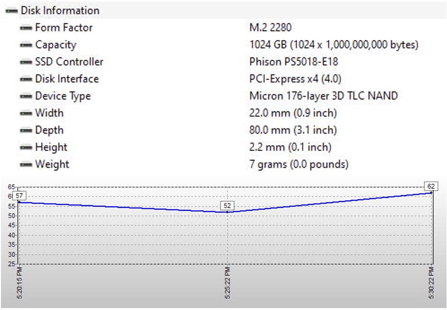 Việc nâng cấp SSD sẽ làm ổn định hệ thống và hiệu năng tốt hơn.
