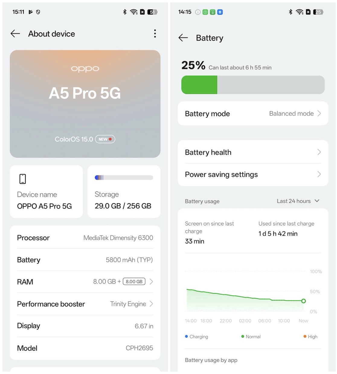 OPPO A5 Pro 5G được trang bị chip MediaTek Dimensity 6300 (8 nhân), kết hợp GPU ARM Mali-G57 MC2 @1072MHz, RAM 8GB LPDDR4X và bộ nhớ trong 256GB UFS 2.2.