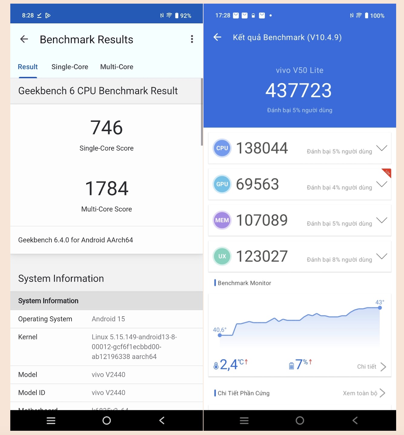 Hiệu năng được đo bằng công cụ Geekbench (trái) và Antutu.