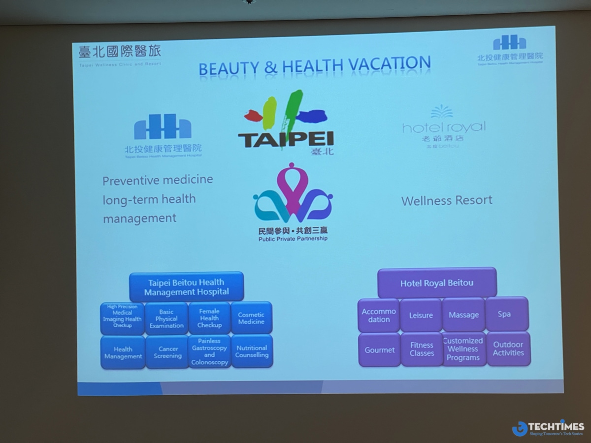 Một trong những điểm nhấn của Taipei Wellness Clinic and Resort là sự tích hợp giữa y tế và nghỉ dưỡng cao cấp. Khách sạn 5 sao trong khuôn viên mang đến trải nghiệm lưu trú sang trọng, với các phòng nghỉ được thiết kế tinh tế, hòa quyện giữa phong cách hiện đại và nét văn hóa truyền thống Nhật Bản. Mỗi phòng đều được trang bị bồn tắm suối nước nóng riêng, cho phép khách hàng tận hưởng sự thư giãn ngay trong không gian riêng tư.