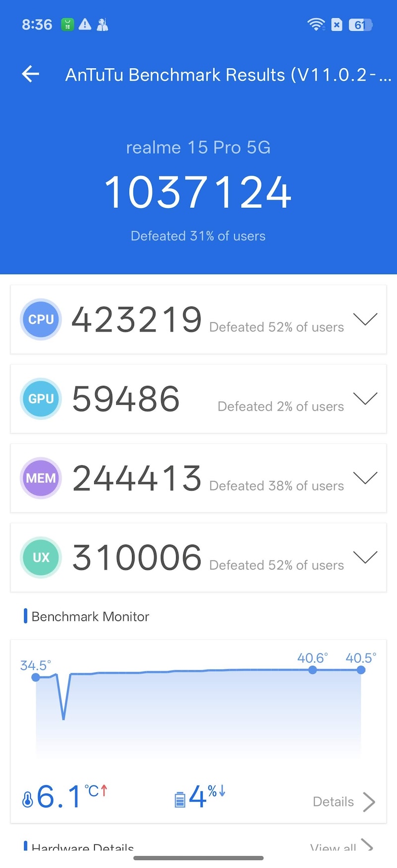 Điểm số với Antutu Benchmark.