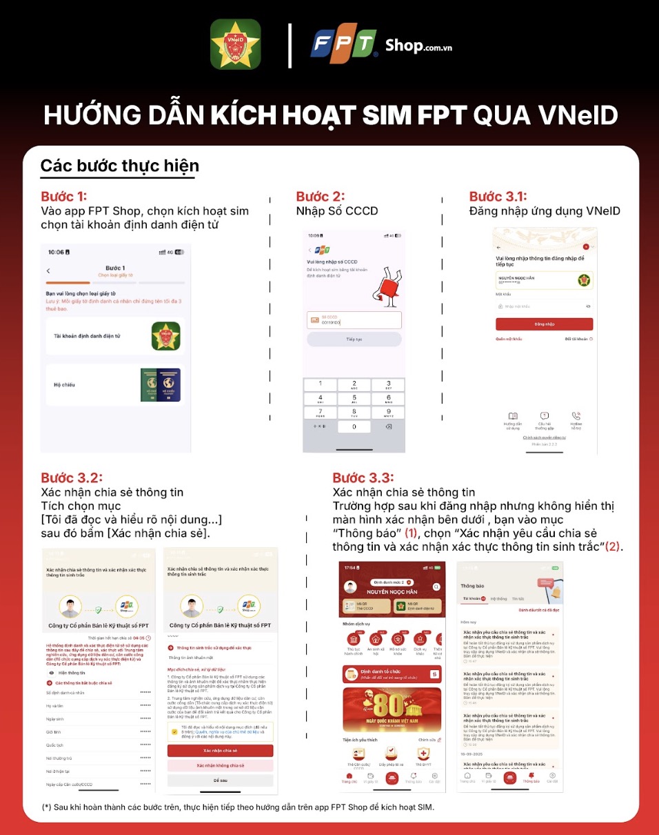 Điểm nổi bật của phương thức kích hoạt mới là loại bỏ hoàn toàn nhu cầu nộp giấy tờ trực tiếp, giúp khách hàng tiết kiệm thời gian, chủ động thực hiện mọi thao tác ở bất kỳ đâu. Đồng thời, việc xác thực bằng tài khoản VNeID cũng giúp ngăn chặn tình trạng giả mạo thông tin, đảm bảo tính chính chủ tuyệt đối cho mỗi thuê bao.