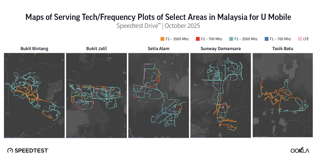 1767608118 42 Kiem tra thuc te 5G cua Malaysia Tien bo cua TechWire Vietnam Kiểm tra thực tế 5G của Malaysia: Tiến bộ của năm 2025, những khoảng trống dai dẳng và những câu hỏi mang tính quyết định của năm 2026