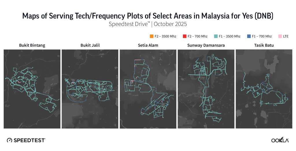 Kiem tra thuc te 5G cua Malaysia Tien bo cua TechWire Vietnam Kiểm tra thực tế 5G của Malaysia: Tiến bộ của năm 2025, những khoảng trống dai dẳng và những câu hỏi mang tính quyết định của năm 2026