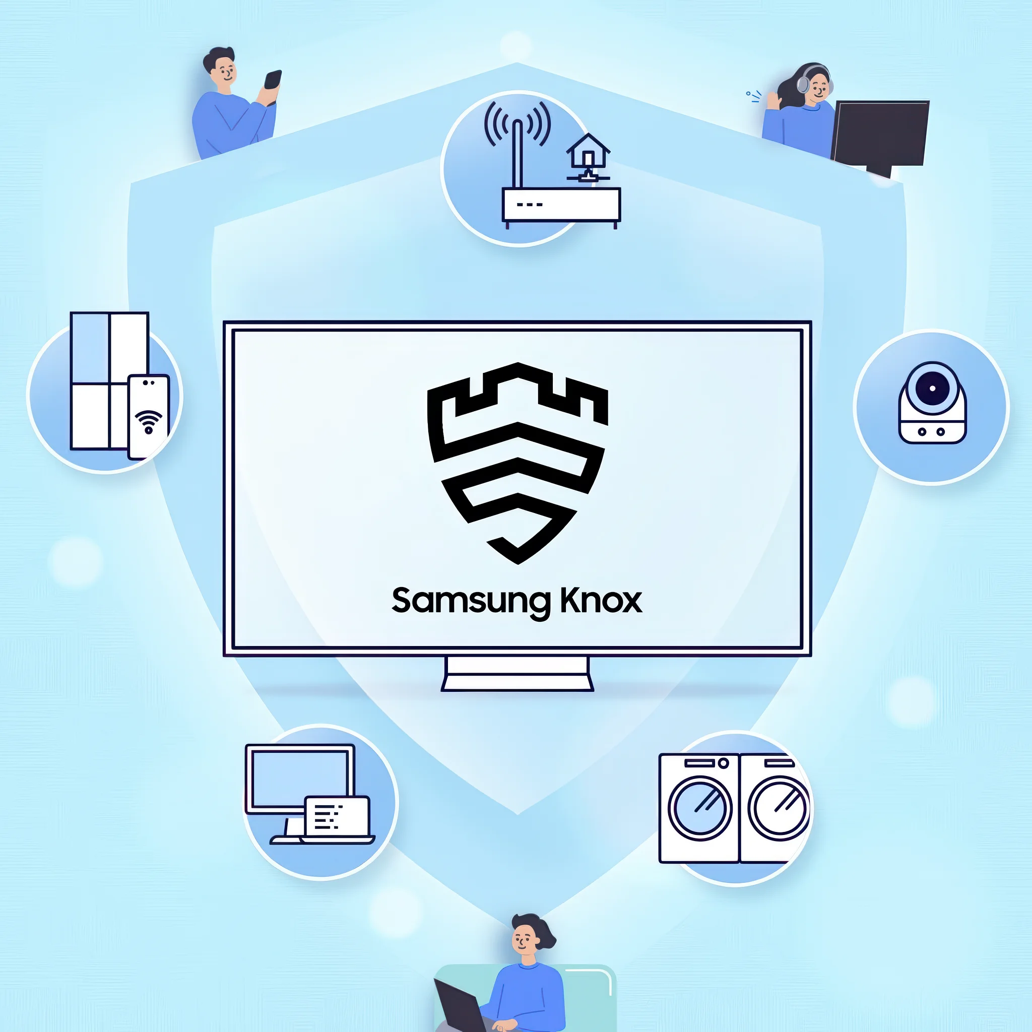 samsung knox cc common criteria iso iec 15408 4 TechWire Vietnam Tạm biệt hacker: Màn hình Samsung "lụm" chứng nhận bảo mật CC với Knox