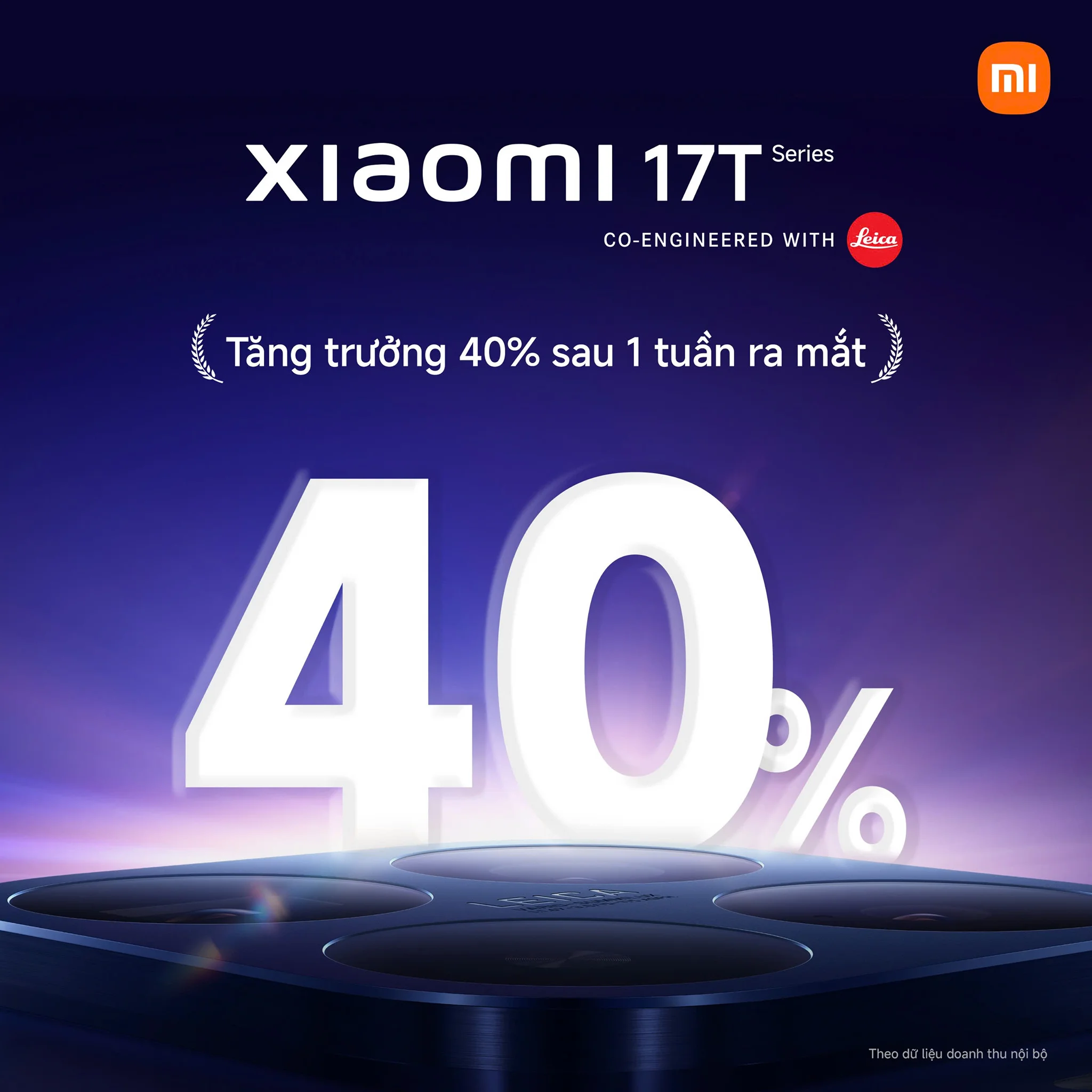 xiaomi 17t series tang doanh so TechWire Vietnam Xiaomi 17T Series tăng trưởng doanh số 40% sau tuần đầu tiên ra mắt tại Việt Nam