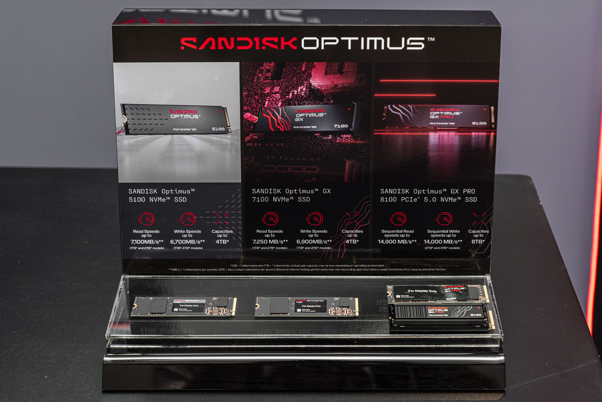 sandisk optimus gx pro ssd 5100 7100 8100 1 TechWire Vietnam SANDISK Optimus - Nhận diện mới cho dải SSD gắn trong từ Sandisk
