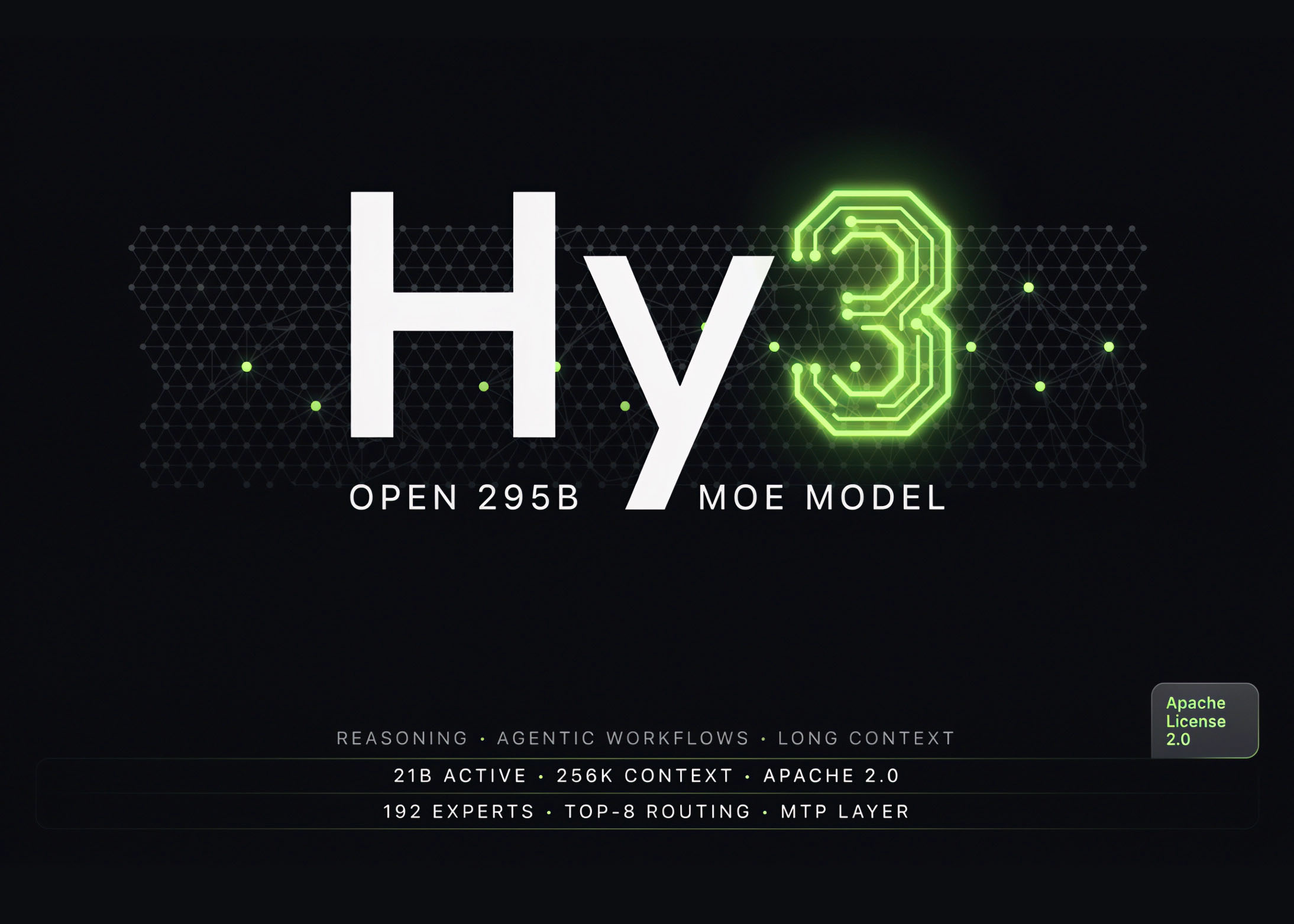 tencent hy3 ai model 295 workbuddy 1 TechWire Vietnam Tencent ra mắt toàn cầu mô hình AI Hy3 295 tỷ tham số, trải nghiệm miễn phí trên WorkBuddy