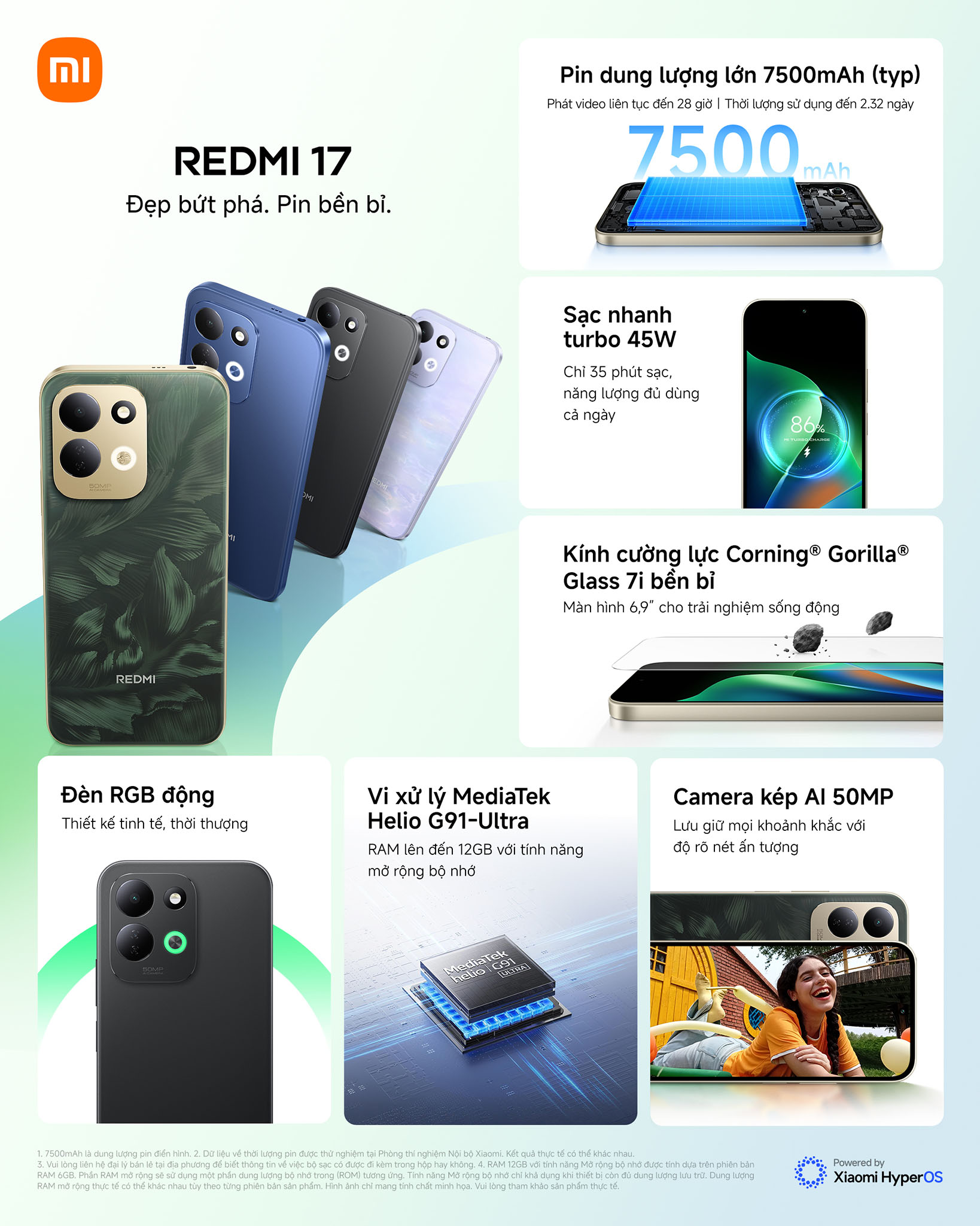 xiaomi redmi 17 series gia 5990000 2 TechWire Vietnam Xiaomi REDMI 17 Series ra mắt với pin 7500 mAh, màn hình 120 Hz, giá từ 5.99 triệu đồng