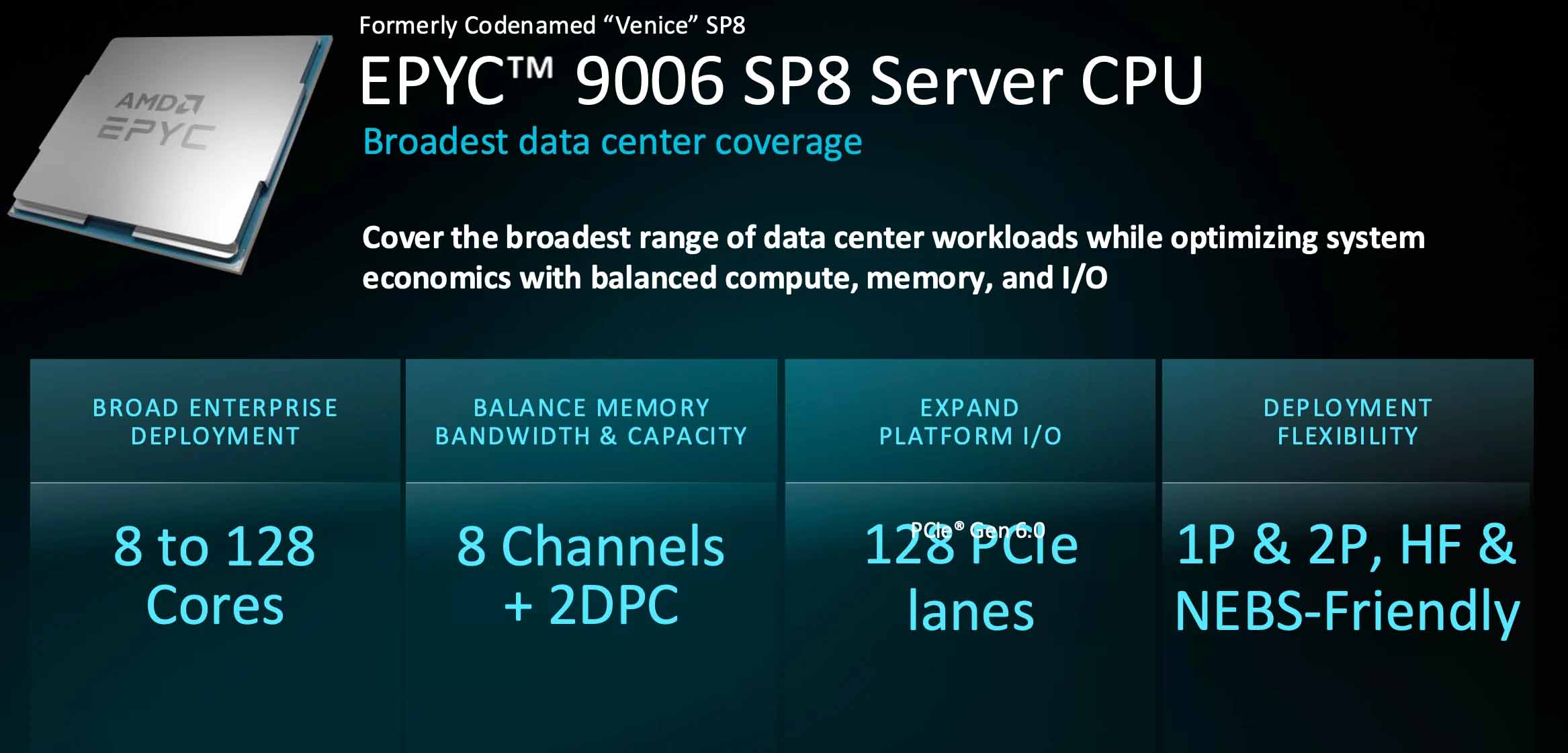 amd epyc 9006 sp8 cpu TechWire Vietnam AMD EPYC 9006 Zen 6 CPU: Khủng long 256 nhân giá gần 15,000 USD, bản 8 nhân chỉ 700 USD